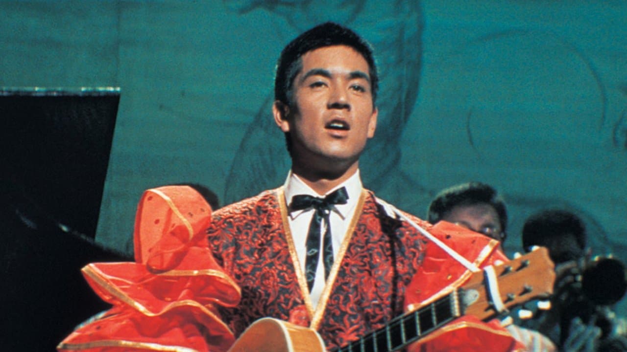 大学の若大将の背景画像