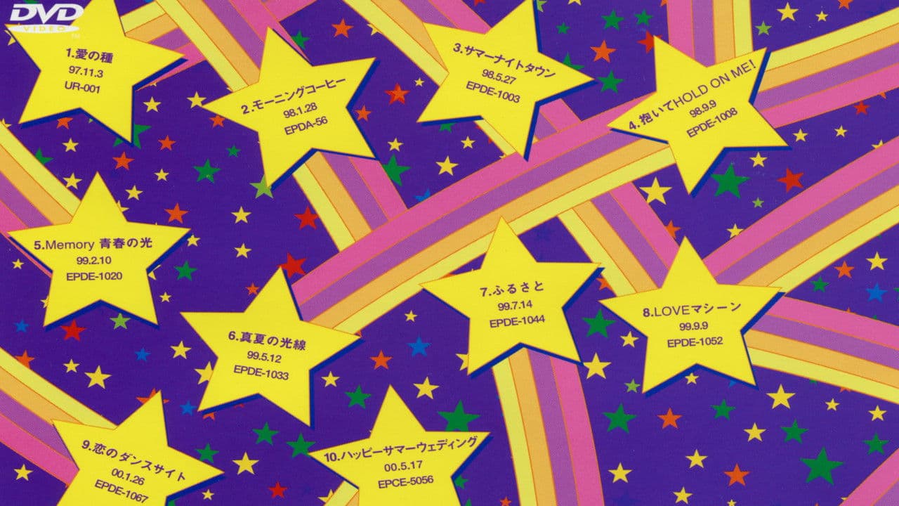 映像ザ・モーニング娘。ベスト 10の背景画像