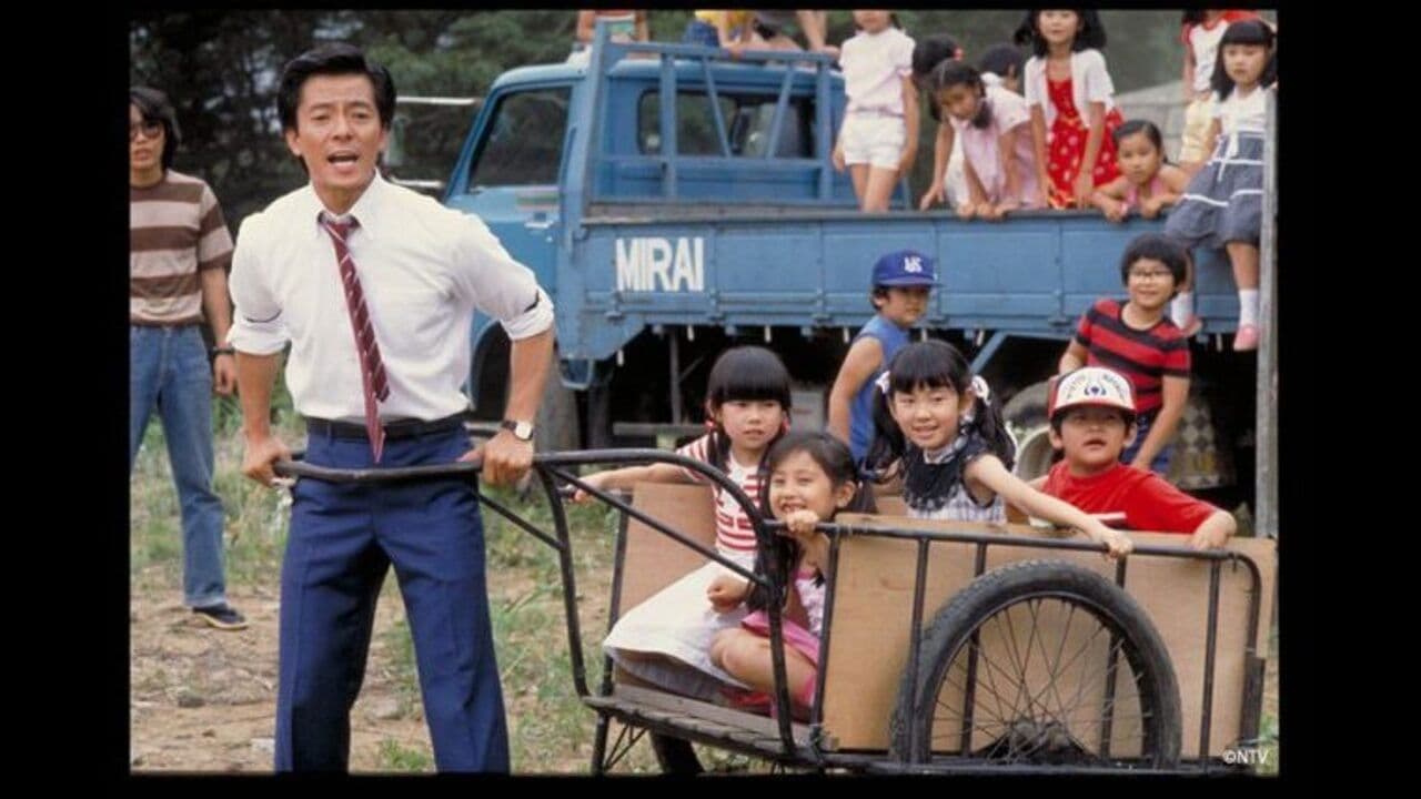 熱中時代の背景画像