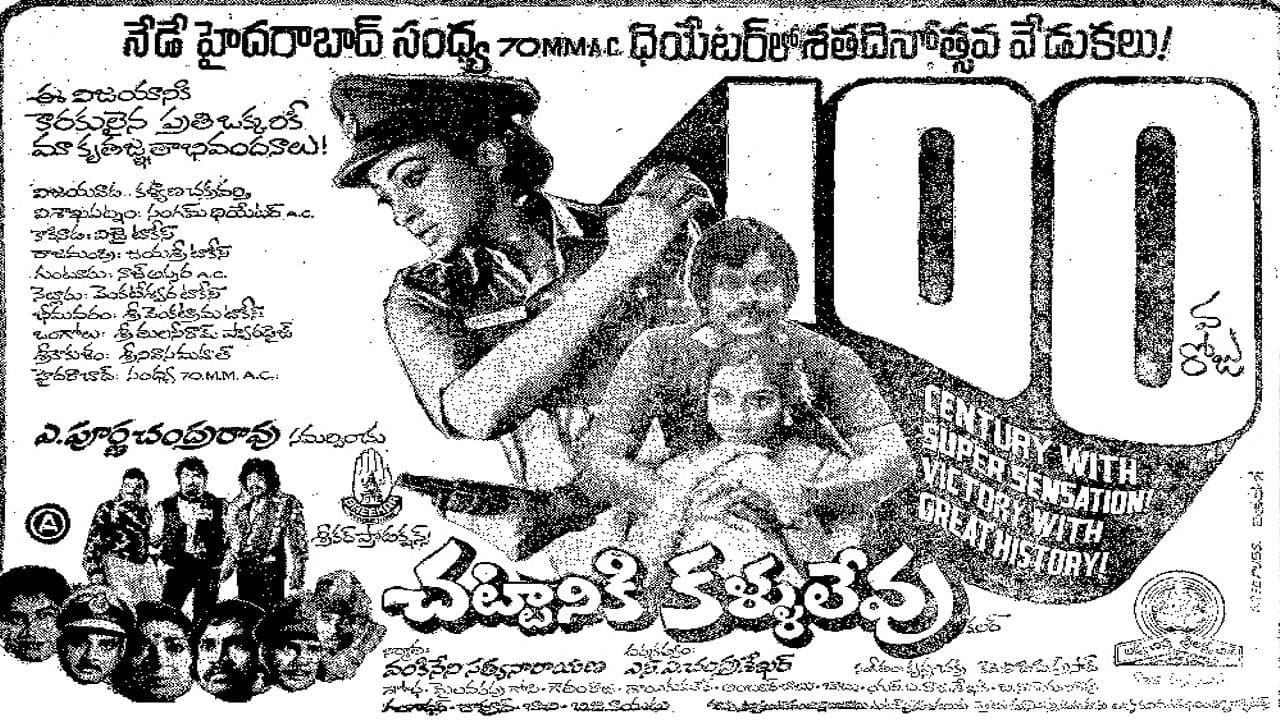 Chattaniki Kallu Levuの背景画像