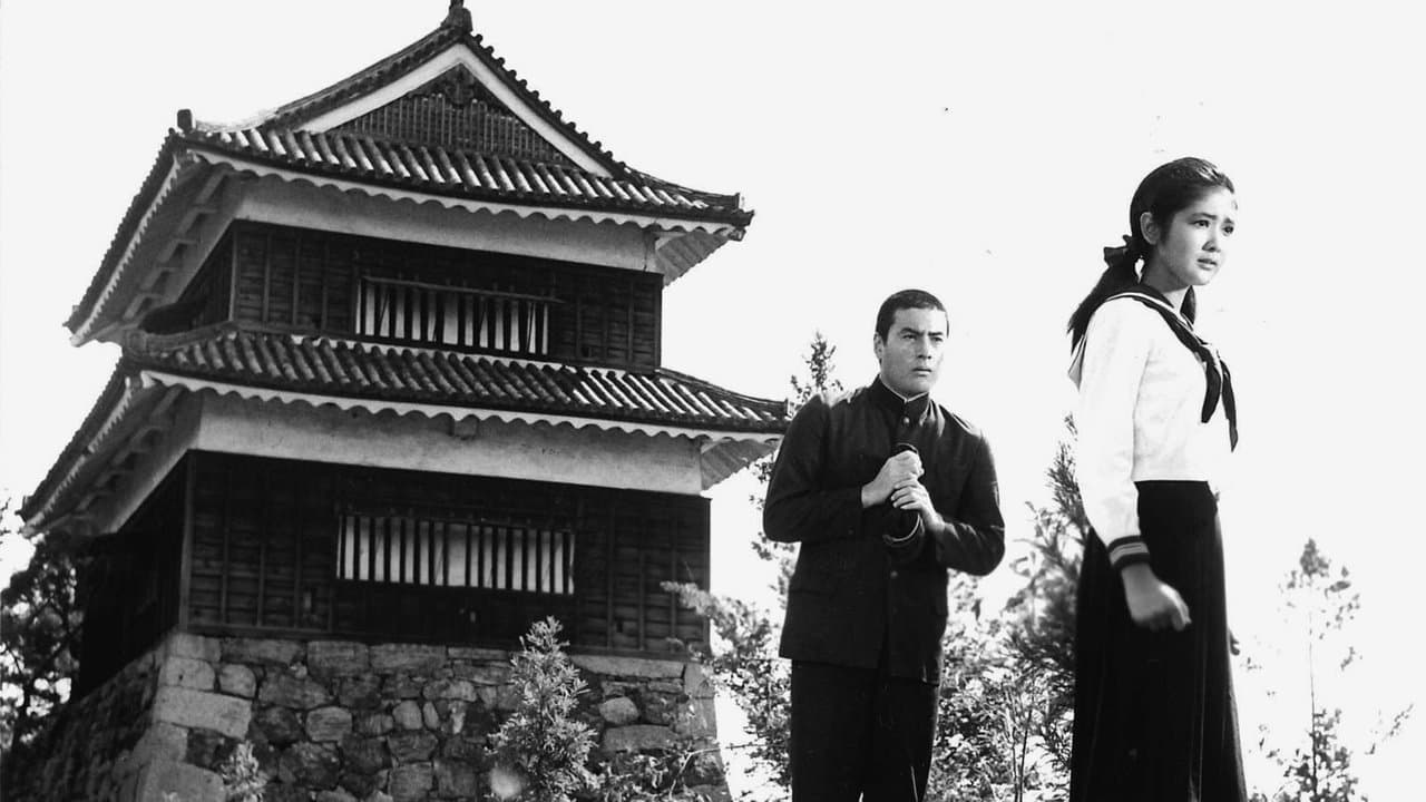 けんかえれじいの背景画像