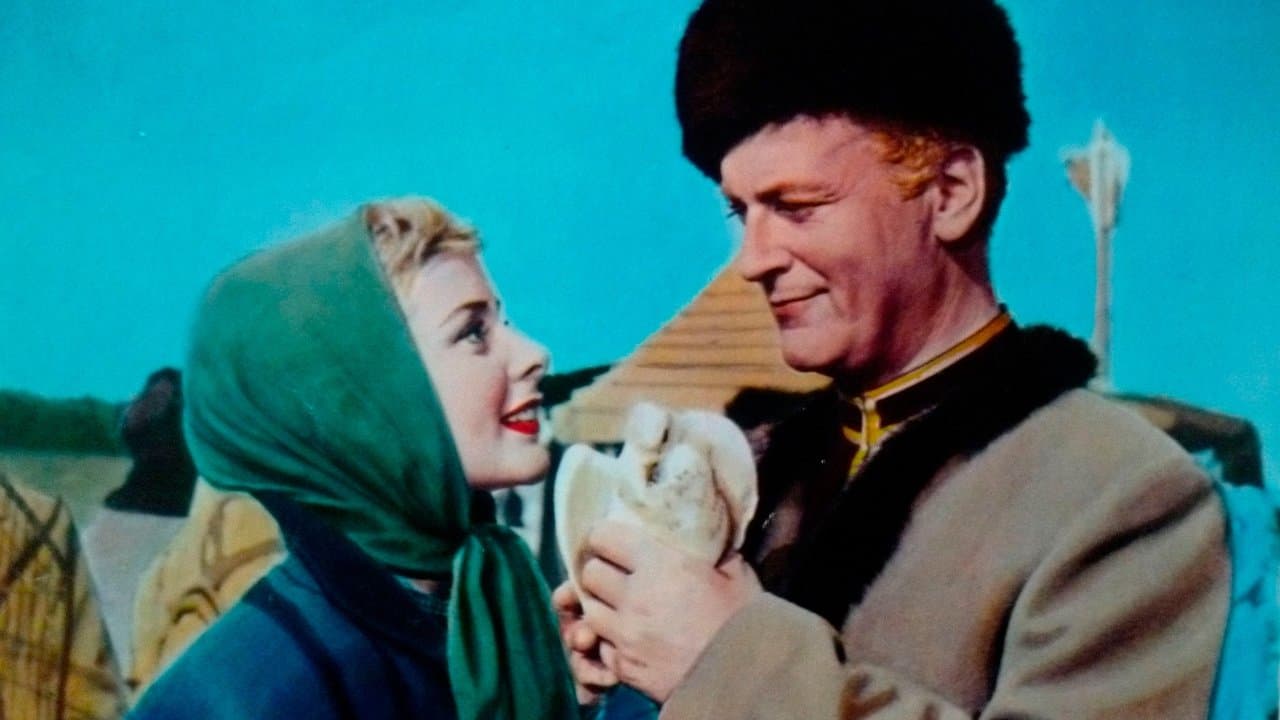 Miguel Strogoffの背景画像