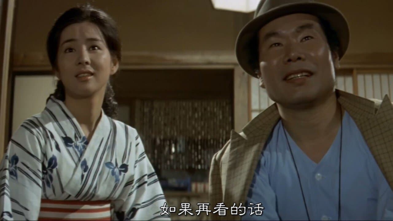 男はつらいよ 寅次郎恋やつれの背景画像