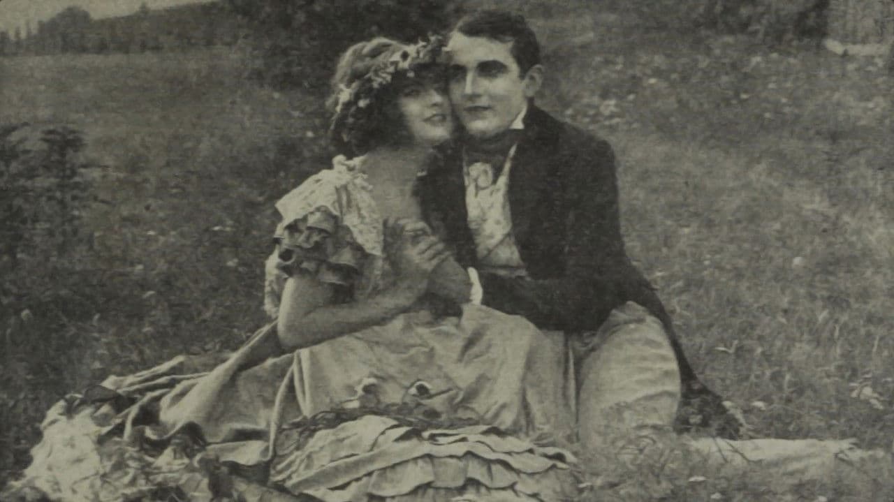 Oh, du lieber Augustinの背景画像