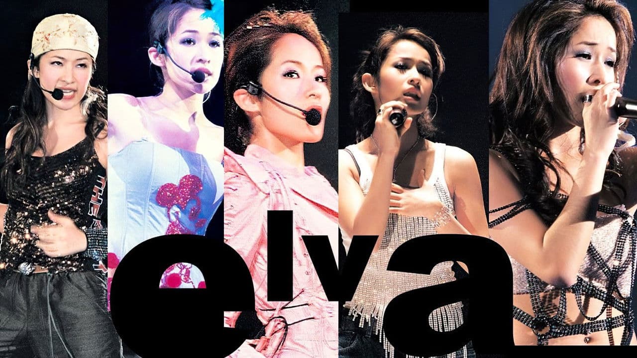 萧亚轩2002香港红磡演唱会の背景画像