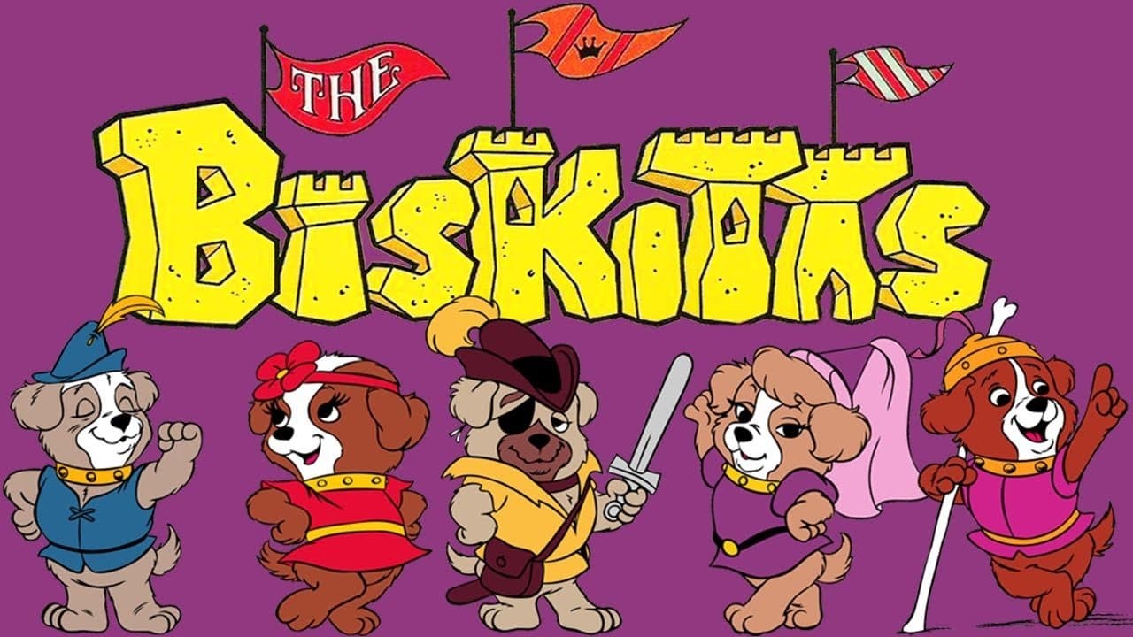 The Biskittsの背景画像