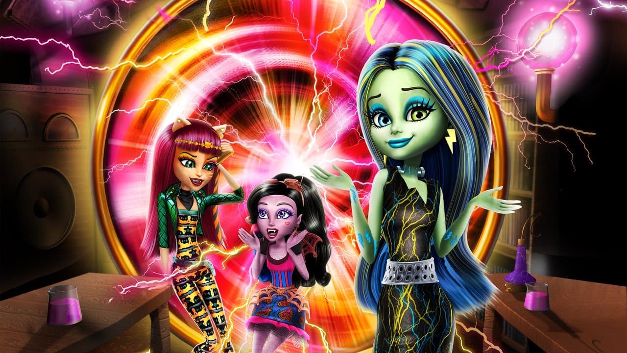 Monster High: Freaky Fusionの背景画像
