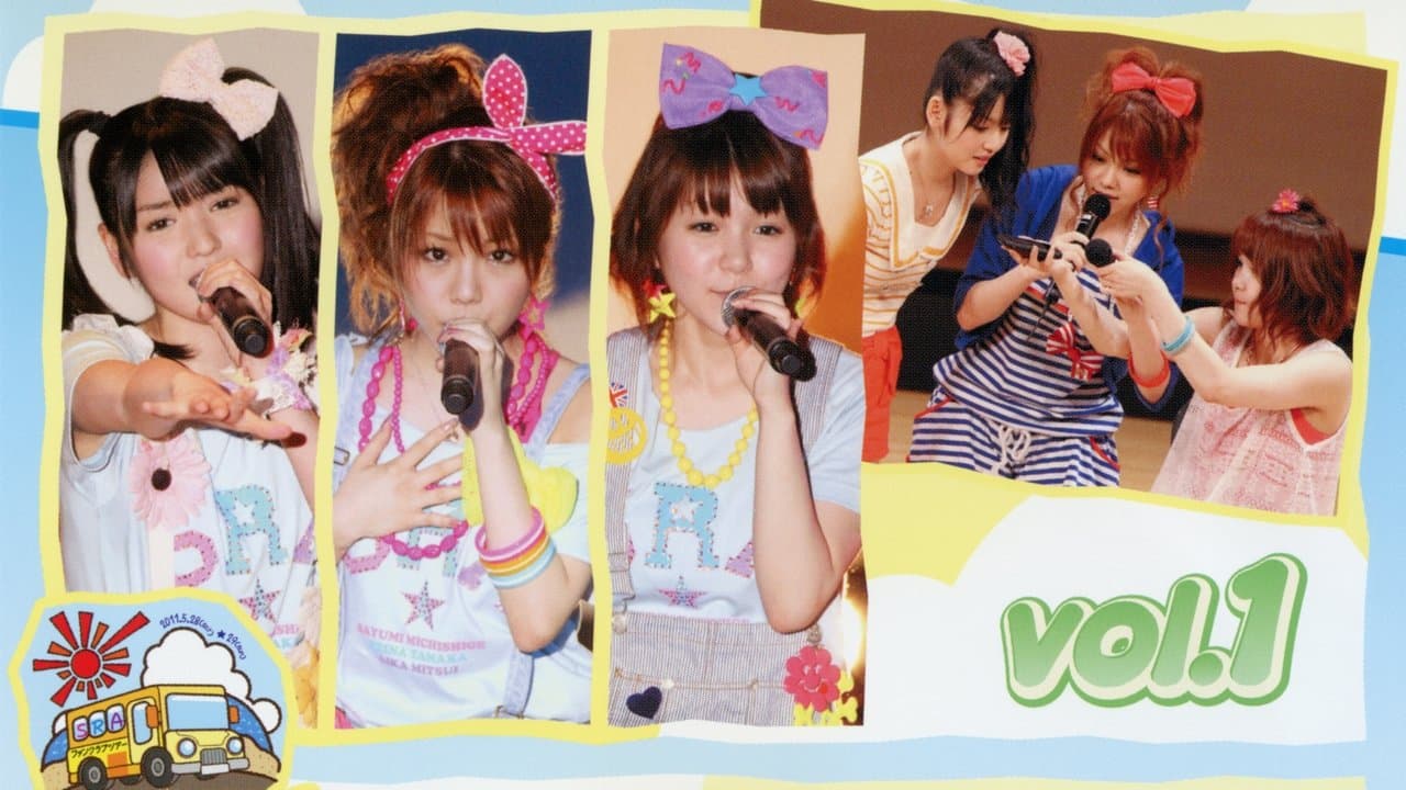 Morning Days 7 - Happy Holiday Michishige Sayumi, Tanaka Reina, Mitsui Aika FC Tour in 東海の背景画像