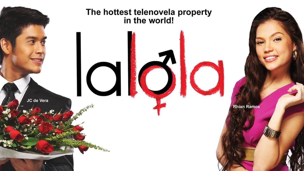 LaLolaの背景画像