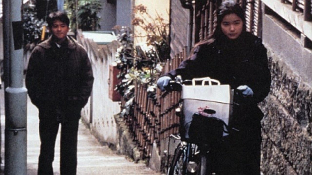 東京兄妹の背景画像