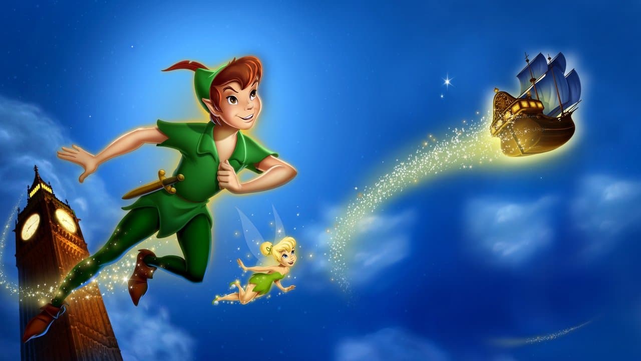 ピーター・パンの背景画像
