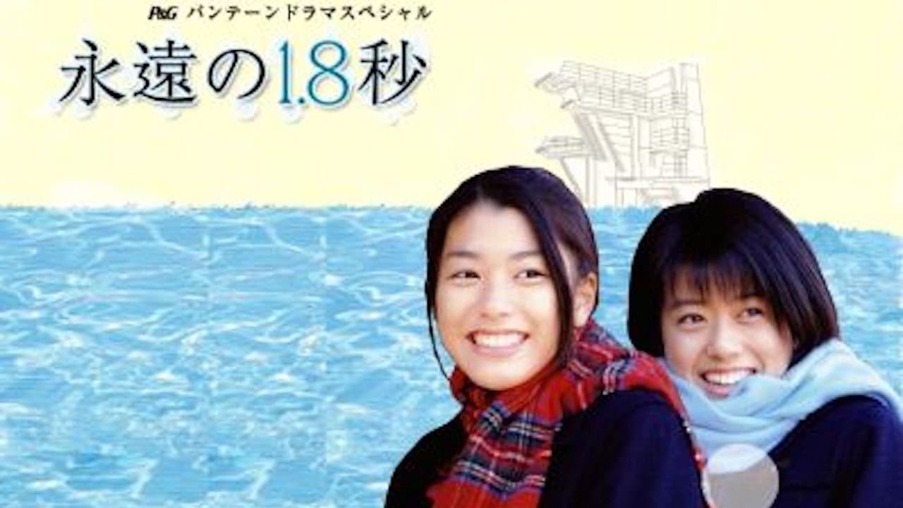 永遠の1.8秒の背景画像