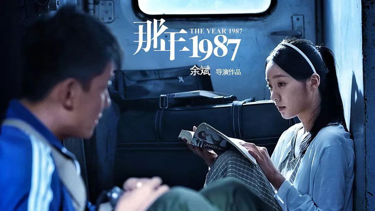 那年1987の背景画像