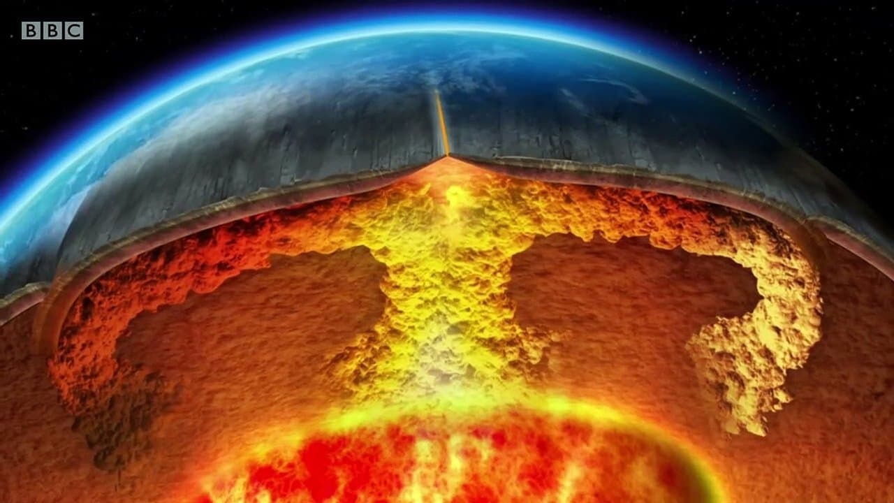 Earth: The Power of the Planetの背景画像