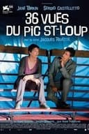 ジェーン・バーキンのサーカス・ストーリー