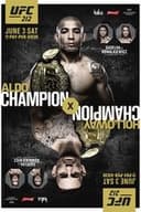 UFC 212: Aldo vs. Holloway