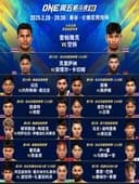 ONE Friday Fights 98: Chartpayak vs. Kongchai