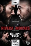 UFC Fight Night 131: Rivera vs. Moraes