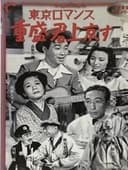 重盛君上京す
