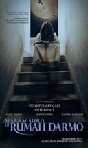 Malam Suro di Rumah Darmo