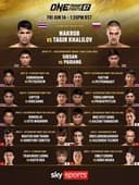 ONE Friday Fights 67: Nakrob vs. Khalilov