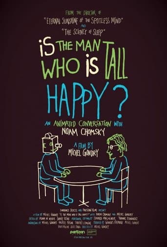 Is the Man Who Is Tall Happy?のポスター