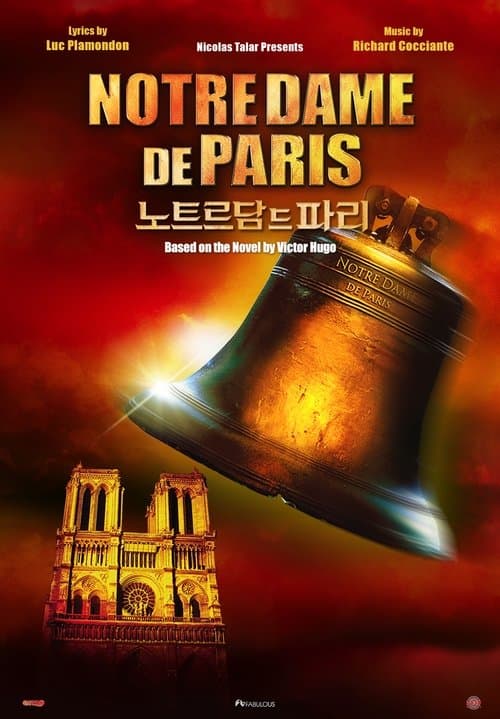 Notre Dame de Parisのポスター