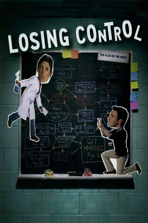 Losing Controlのポスター