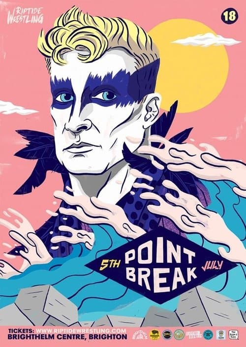 RIPTIDE Point Break 2019のポスター