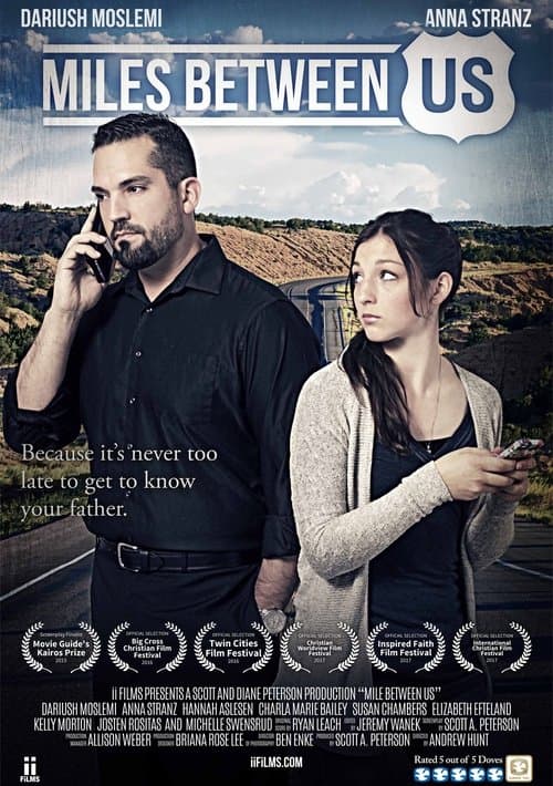 Miles Between Usのポスター