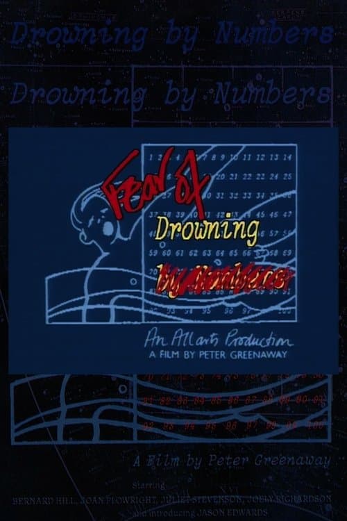 Fear of Drowningのポスター