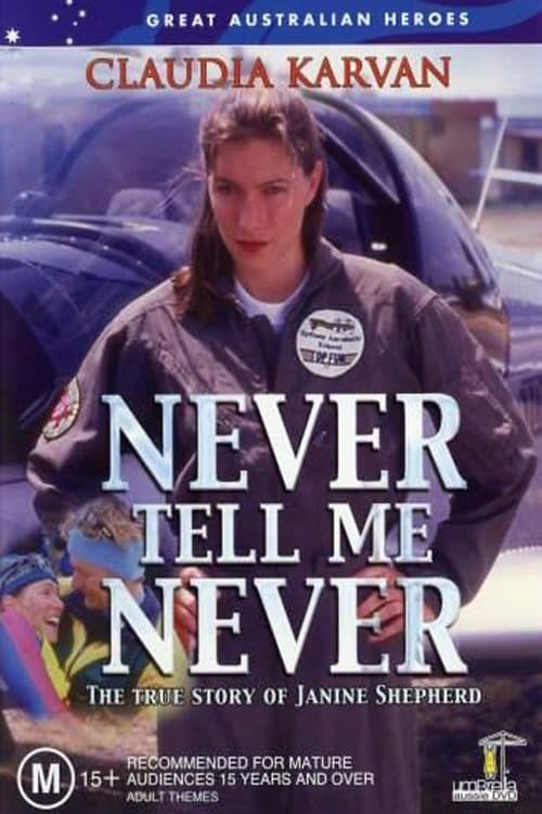Never Tell Me Neverのポスター