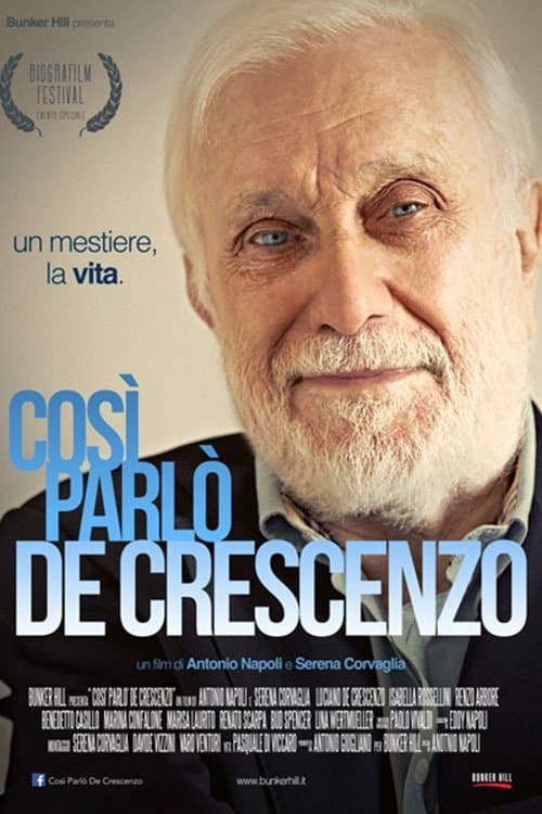 Così parlò De Crescenzoのポスター