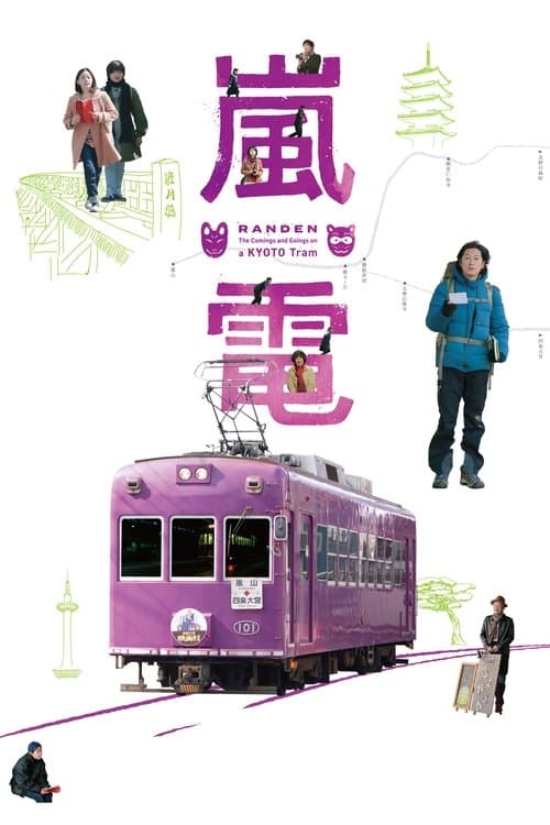 嵐電のポスター