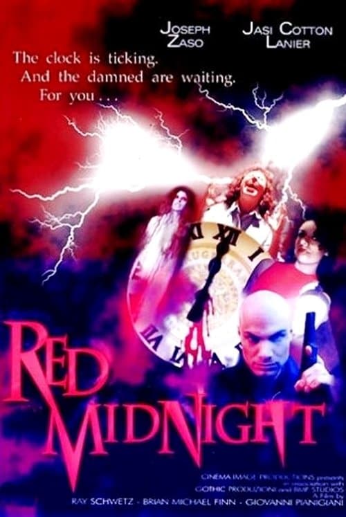 Red Midnightのポスター