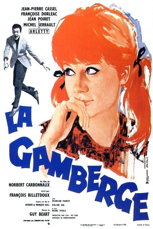 La Gambergeのポスター