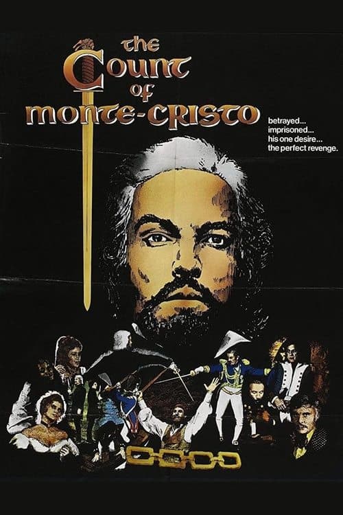 The Count of Monte-Cristoのポスター