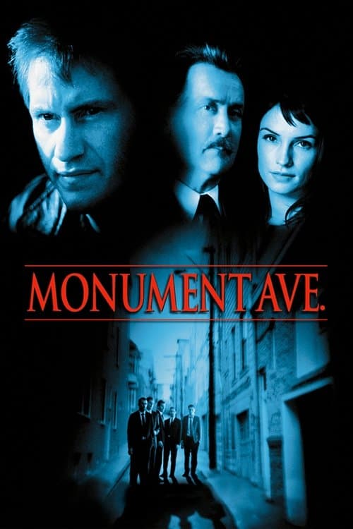 Monument Ave.のポスター