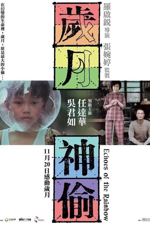 歲月神偷のポスター