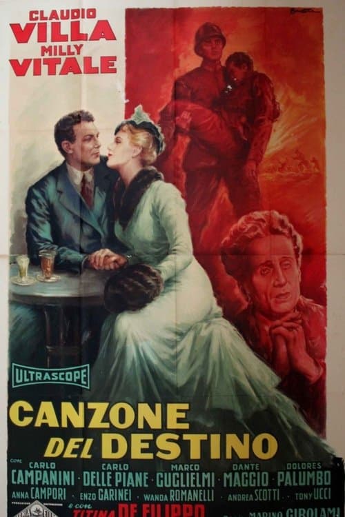 La canzone del destinoのポスター