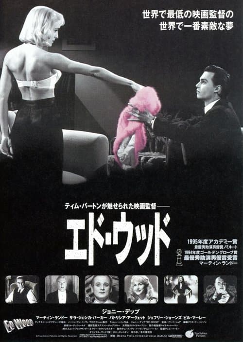 エド・ウッドのポスター