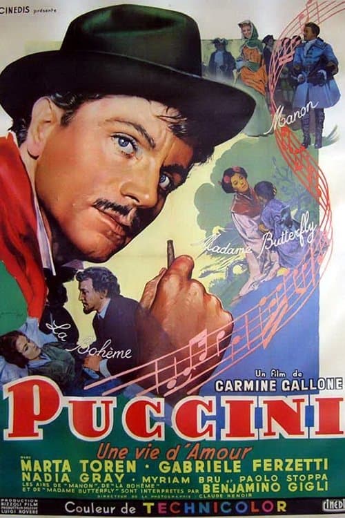 Pucciniのポスター
