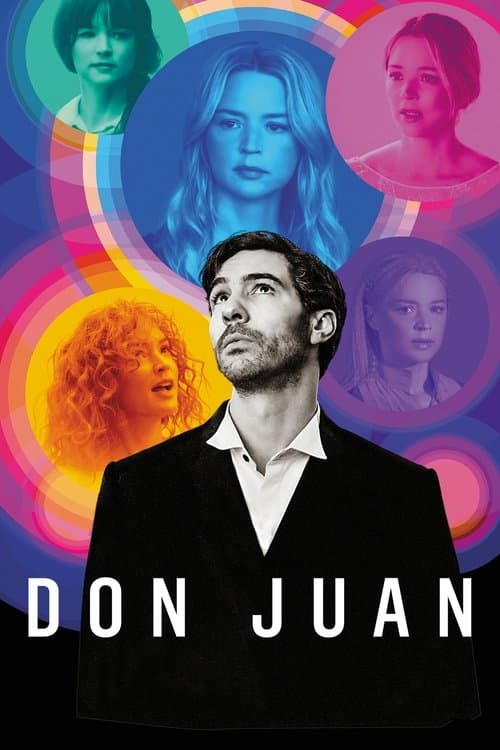 ドン・ジュアンのポスター