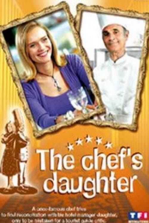 La Fille du chefのポスター