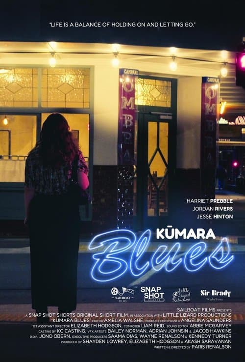 Kumara Bluesのポスター