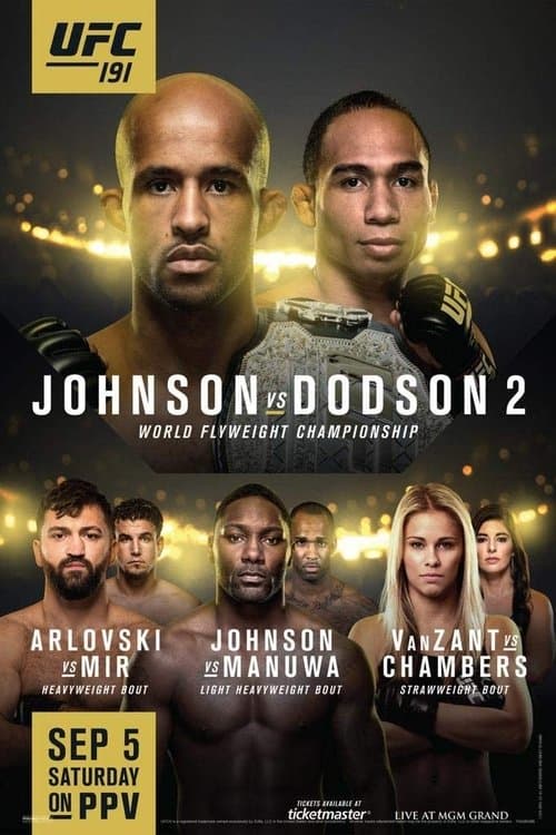UFC 191: Johnson vs. Dodson 2のポスター