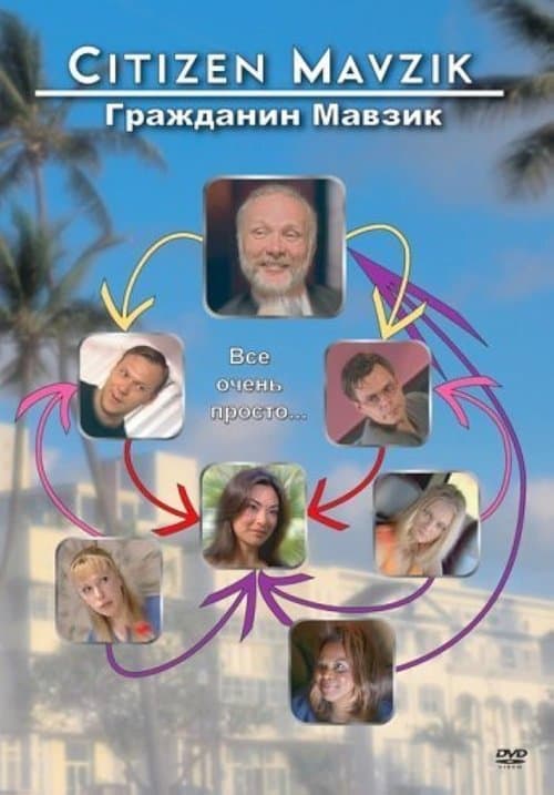 Citizen Mavzikのポスター