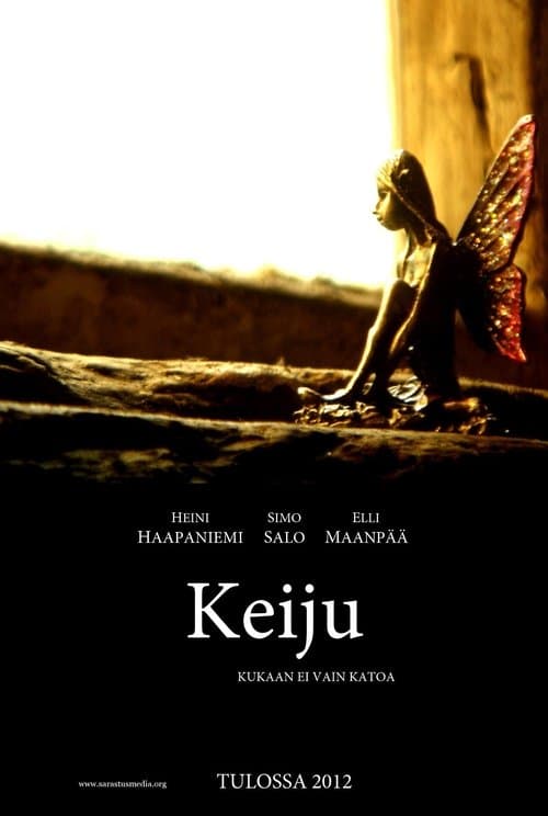 Keijuのポスター