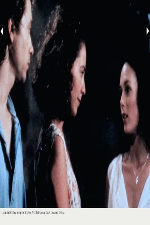 Désirs noirs : Secret Charnelのポスター