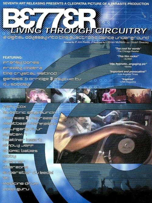 Better Living Through Circuitryのポスター